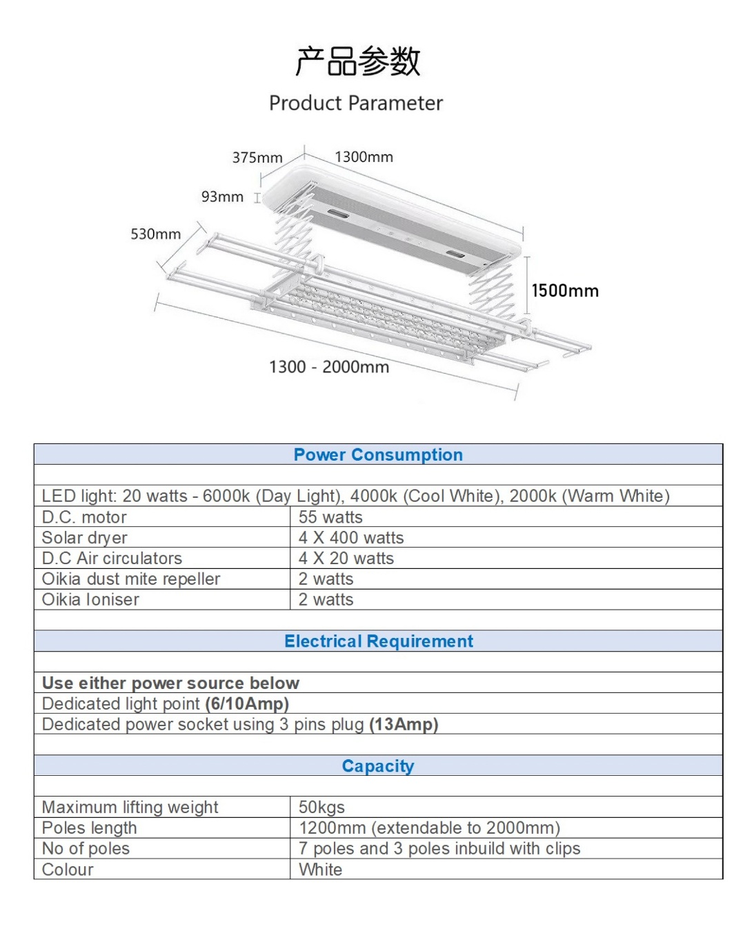Premium Model - Solar Pro Max - Image 8